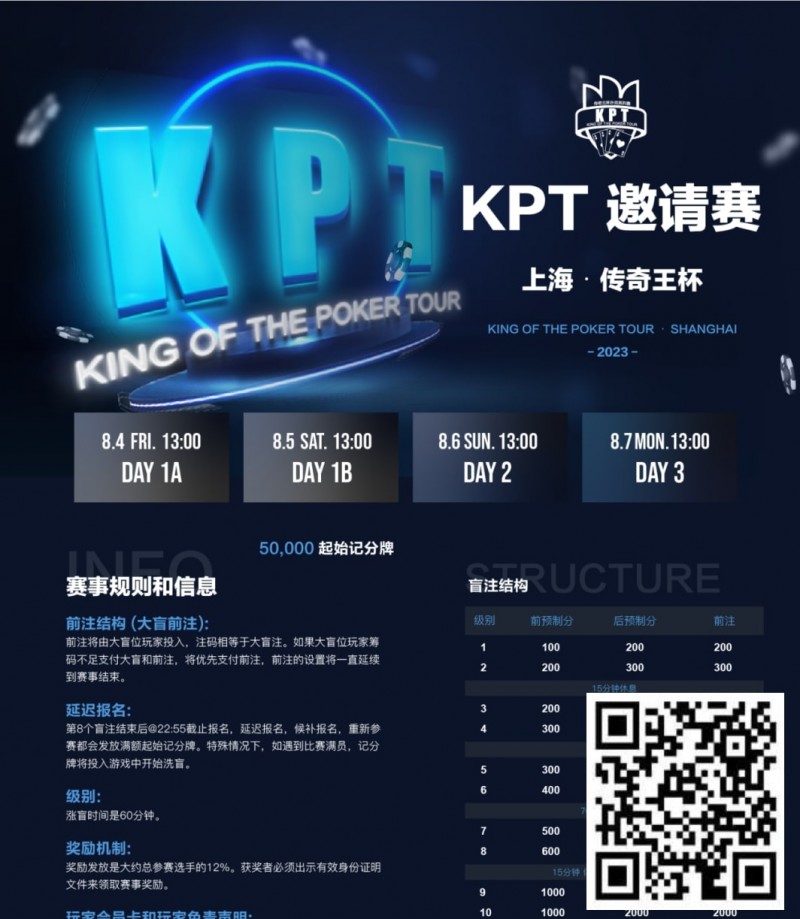 【EPCP扑克】KPT传奇王·邀请赛 | 全明星豪华阵容打响第一战！A组共55人参赛，24人晋级第二轮，李家铭以249,500记分牌领跑全场