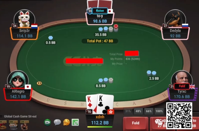 【EPCP扑克】牌局分析：不要因为害怕翻牌出A而推KK