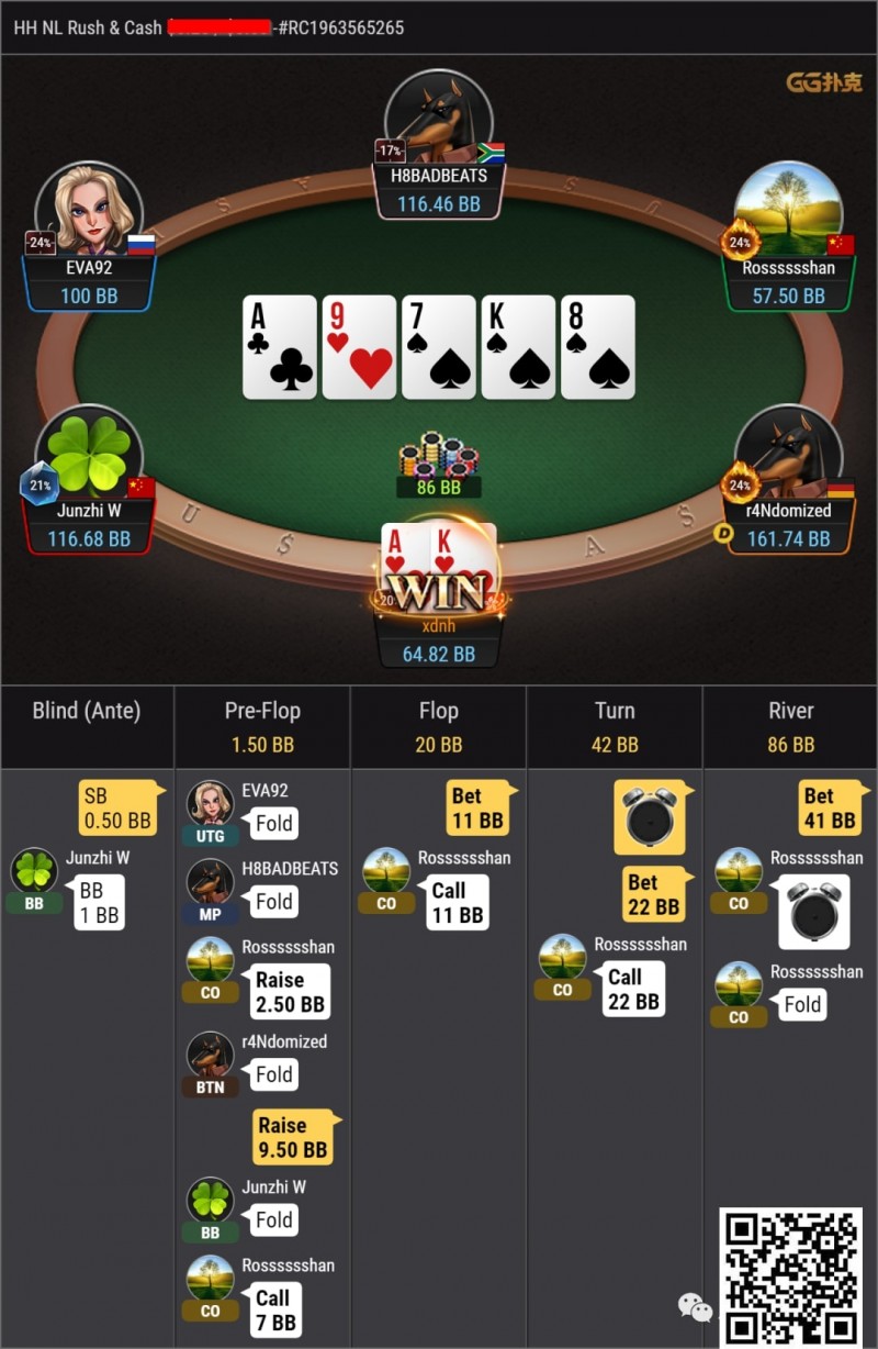 【EPCP扑克】牌局分析：河牌bet/check EPCP哪个高
