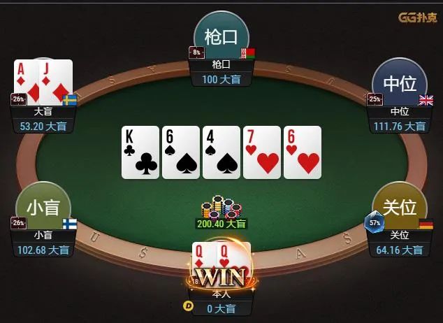 【EPCP扑克】牌局分析：QQ4bet被盖帽子，河牌面对all in ,还能跟动吗？