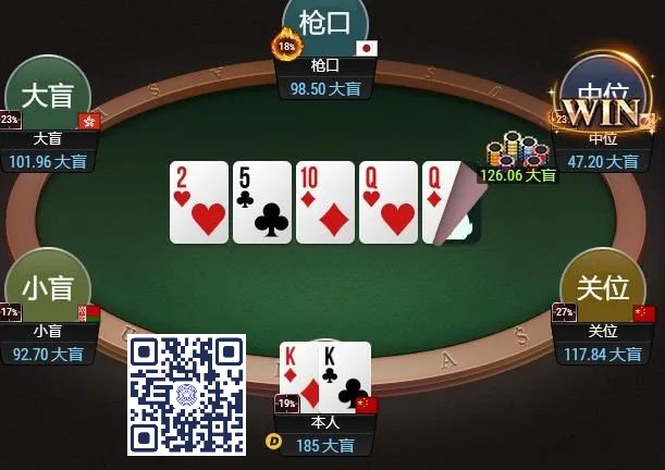 【EPCP扑克】牌局分析：这个KK哎，丢了吧