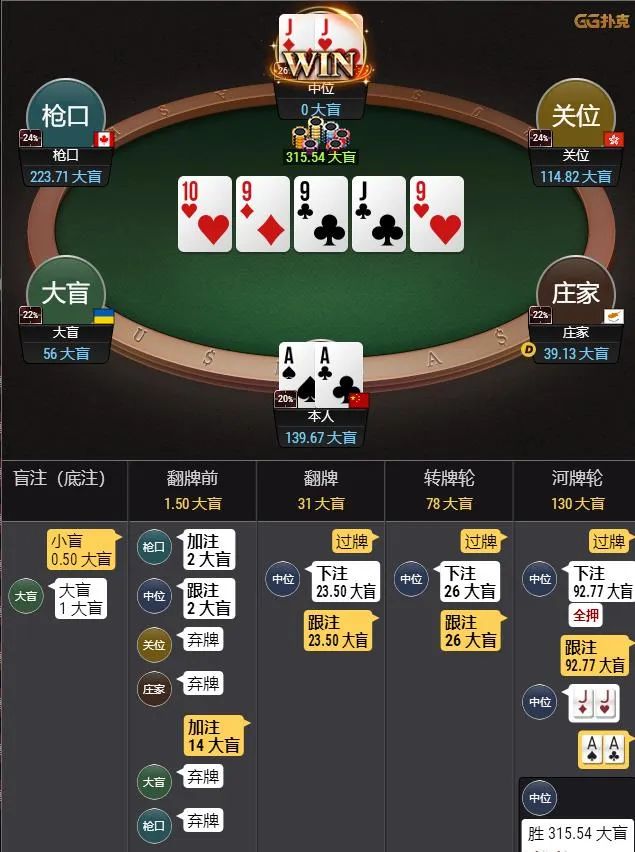 【EPCP扑克】牌局分析：深筹码下AA的错误