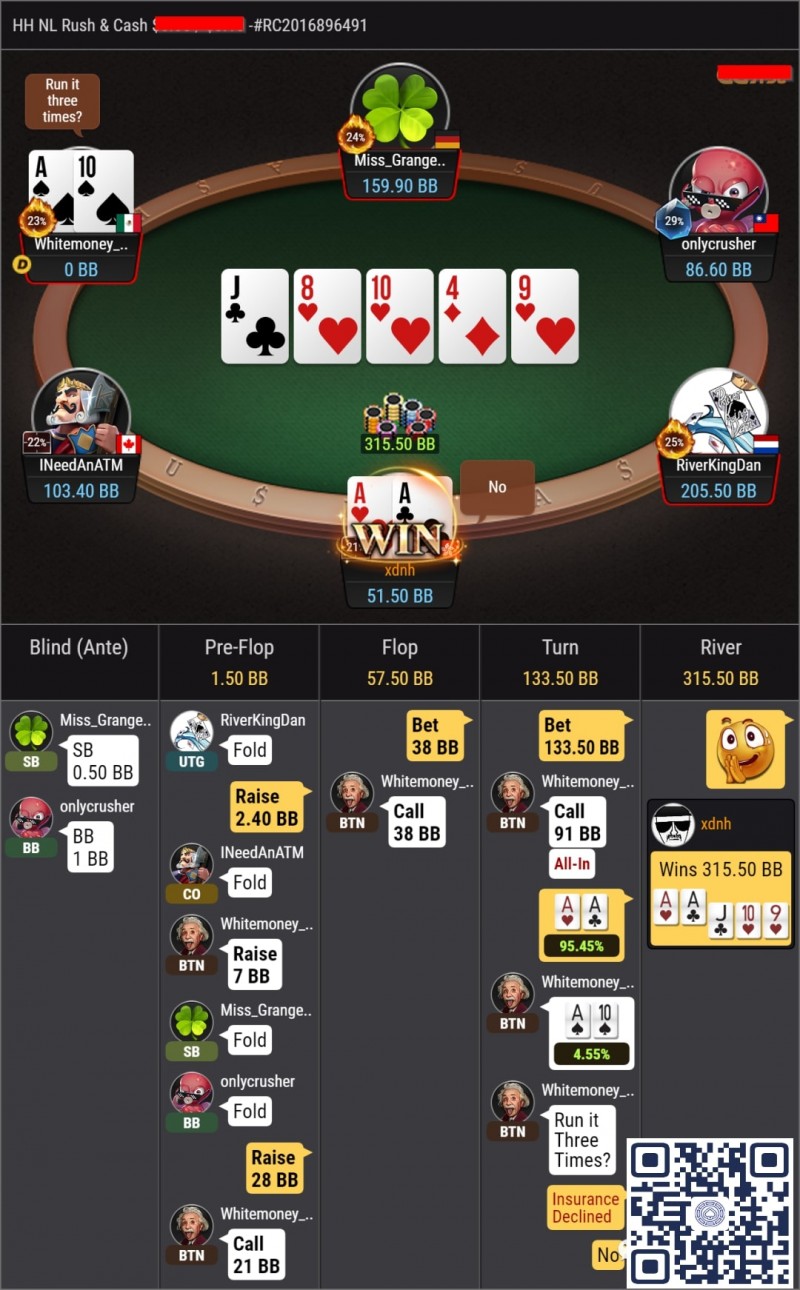 【EPCP扑克】牌局分析：NL10练习场伸头一刀，缩头也是一刀