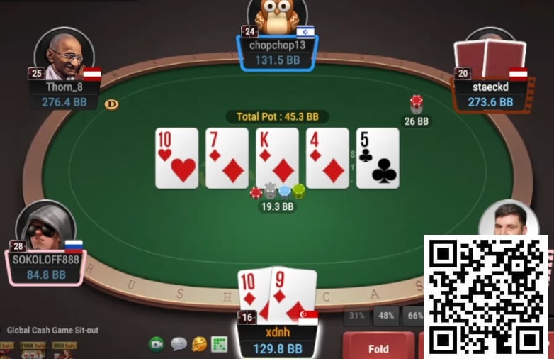 【EPCP扑克】牌局分析：新口诀，中对听花，过牌控池