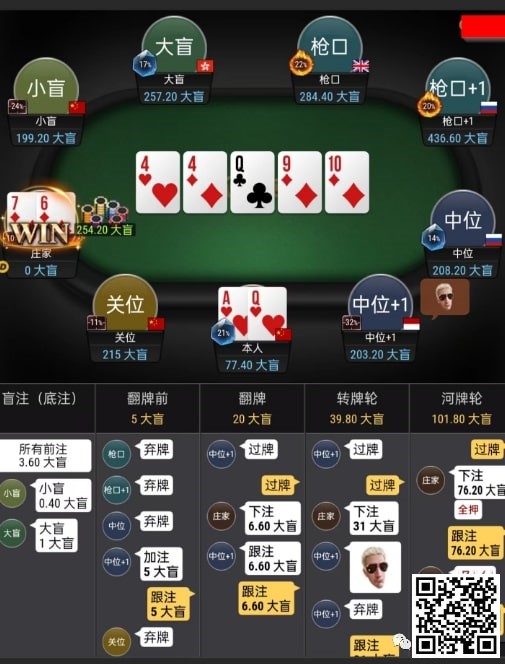 【EPCP扑克】牌局分析：转牌你的Plan是啥？