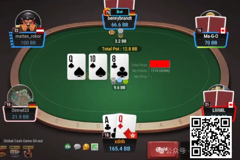 【EPCP扑克】牌局分析：多人池TPTK要不要cbet？