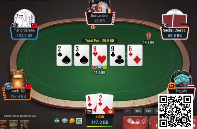 【EPCP扑克】牌局分析：底对抓鸡的尴尬