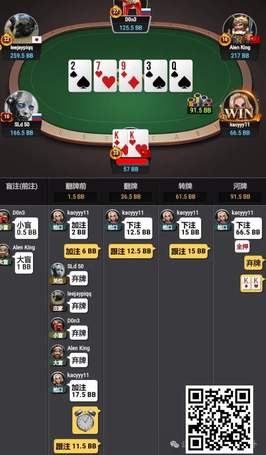【EPCP扑克】牌局分析：翻前慢打KK，翻后超对弃牌？