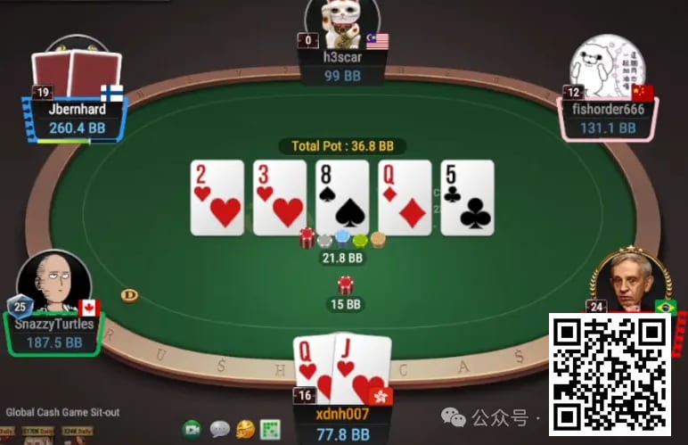 【EPCP扑克】牌局分析：敢于拿鱼的薄价值