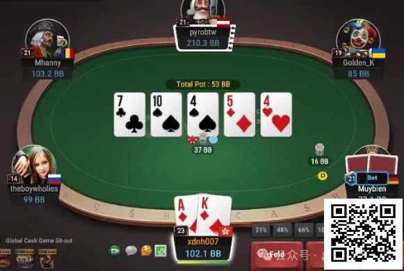 【EPCP扑克】牌局分析：3bet底池A High抓bluff