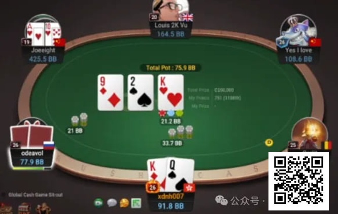 【EPCP扑克】牌局分析：一旦被raise，TPGK就是nuts