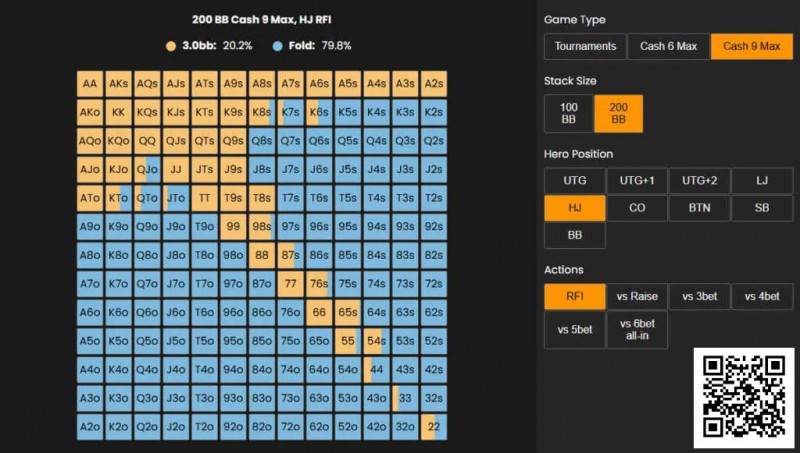 【EPCP扑克】牌局分析 | 复杂的多人底池，一个小错误如何会累积起来让你输掉全部