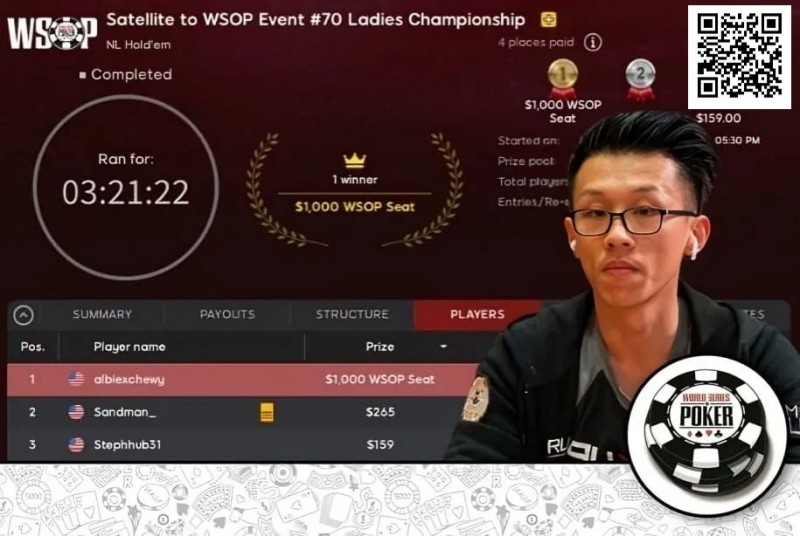 【EPCP扑克】扑克圈炸锅！男牌手赢得WSOP女士赛冠军引发众怒