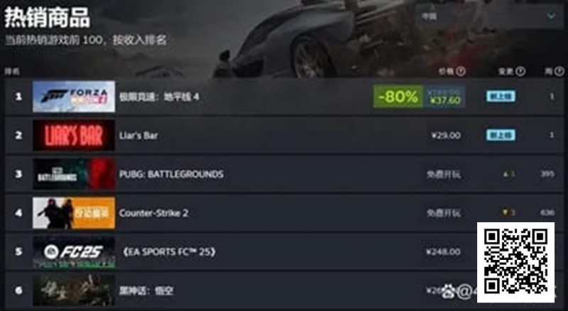 【EPCP扑克】一款爆火Steam游戏，引入德州扑克后竟然“暴毙”？