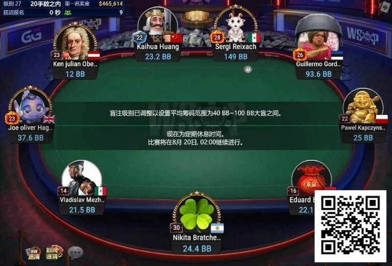 【EPCP扑克】WSOP线上金手链｜中国选手黄凯华闯入#2角斗士赛FT，率先斩获决赛桌纪念戒！