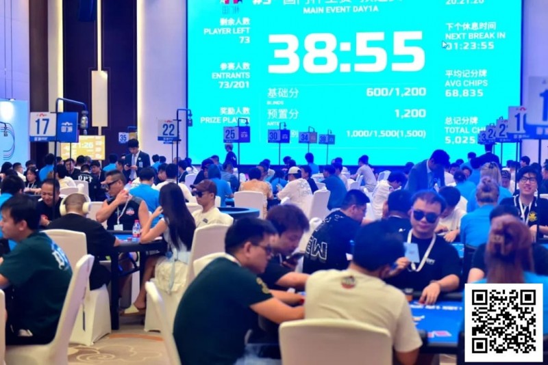 【EPCP扑克】国门杯·防城港 | 主赛开战！预选赛A组201人次参赛43人晋级，赵晓波收获33.3万记分牌一骑绝尘