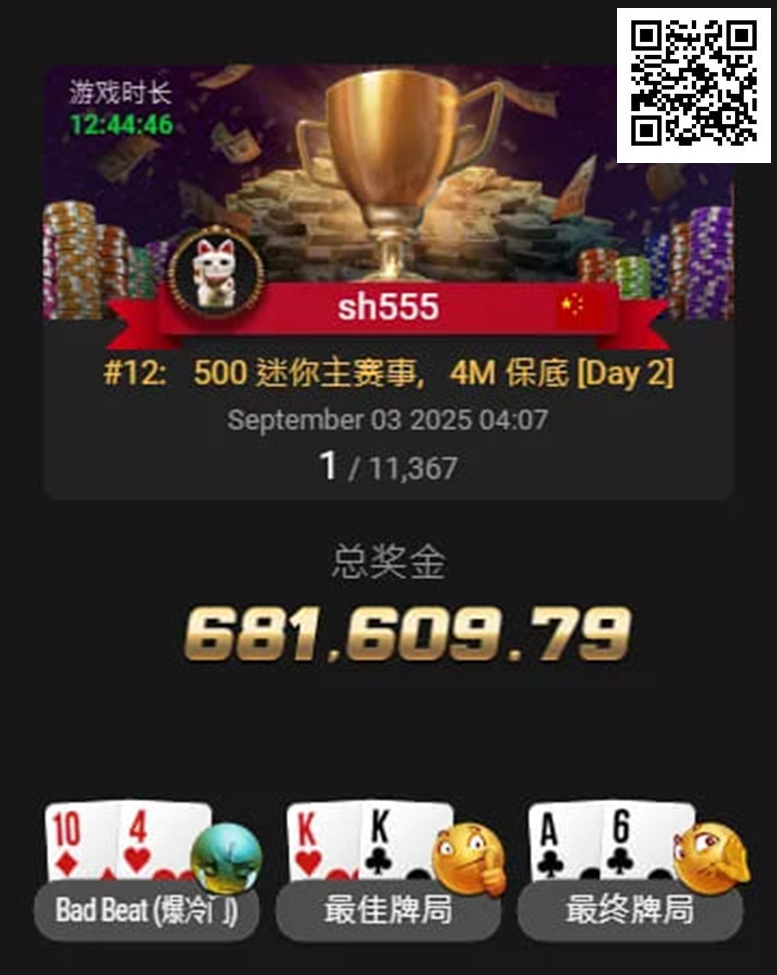【EPCP扑克】国人首条金手链出炉!恭喜中国选手宋辉赢得线上WSOP迷你主赛冠军,奖励68W刀!