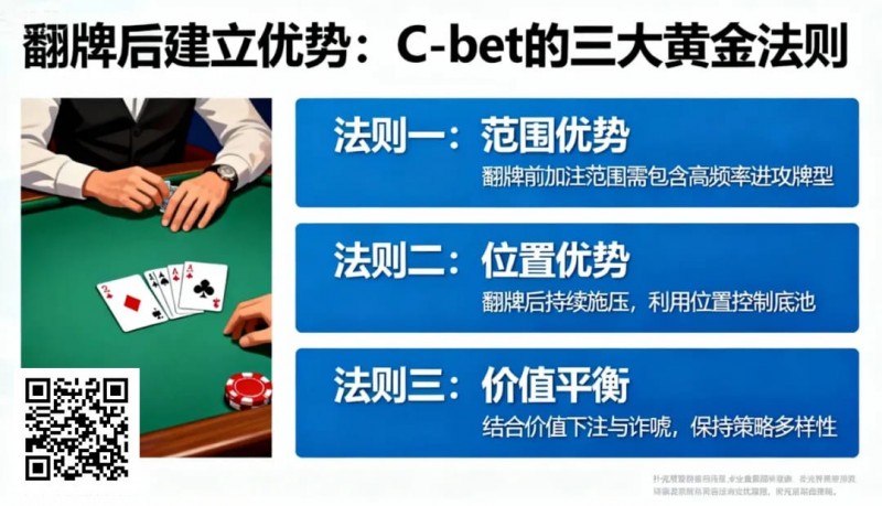 【EPCP扑克】如何在翻牌后建立优势?C-bet的三大黄金法则
