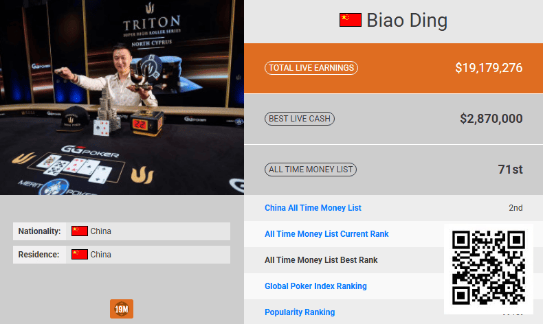 【EPCP扑克】半年内中国第一即将易主!丁彪超越臧书奴已成定局!