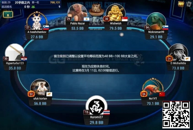 【EPCP扑克】中国选手Yuan Jie强势挺进WSOP金戒指神秘百万赛FT！Top赏金87万刀得主出炉
