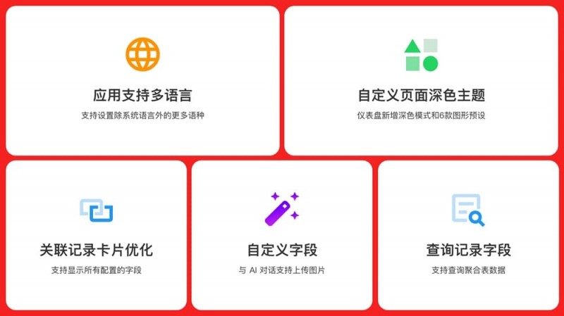 【EPCP扑克】PG电子全球圈粉之道：多语言支持与全球同步上线的战略解析