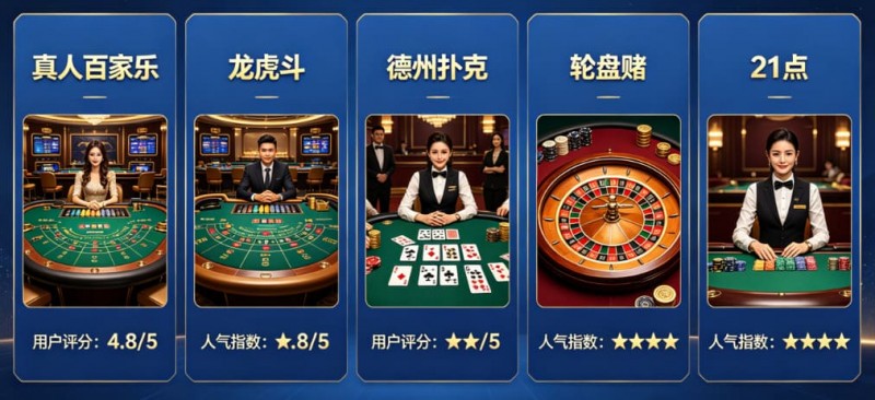 【EPCP扑克】开云体育真人视讯板块:最受欢迎的5款游戏推荐