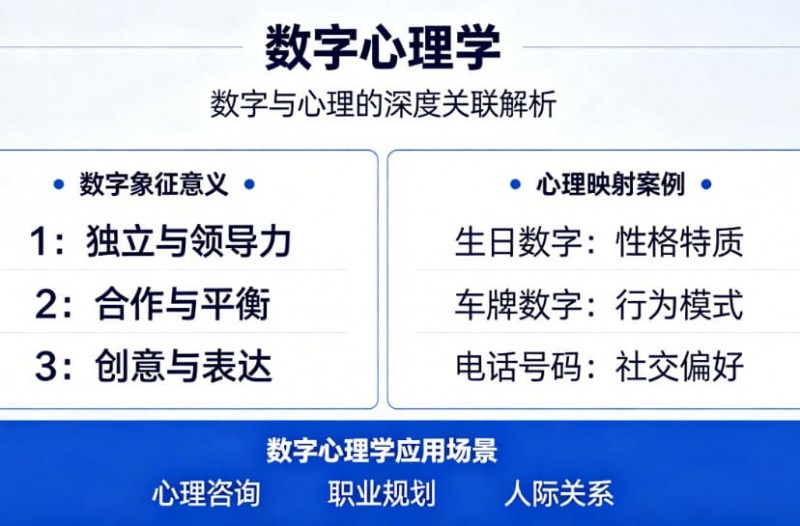 【EPCP扑克】数字心理学:为什么玩家总喜欢避开“0”和“4”?