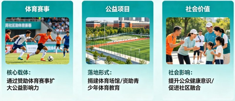 【EPCP扑克】解析开云体育的“体育+公益”模式：社会责任感