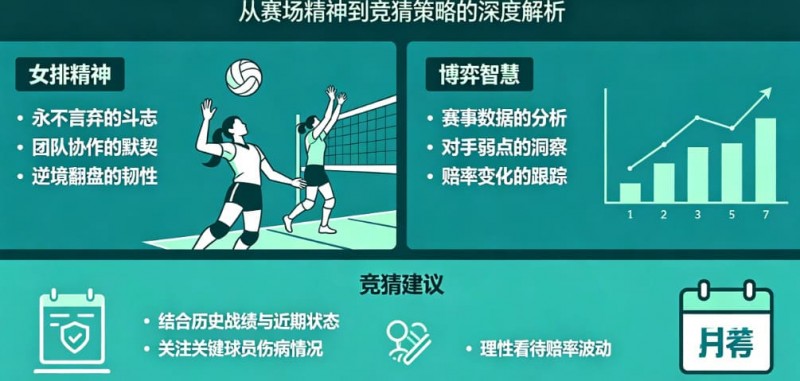 【EPCP扑克】排球竞猜的量化逻辑:从“女排精神”到数据模型