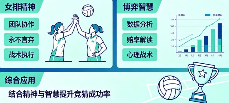 【EPCP扑克】排球竞猜的量化逻辑:从“女排精神”到数据模型