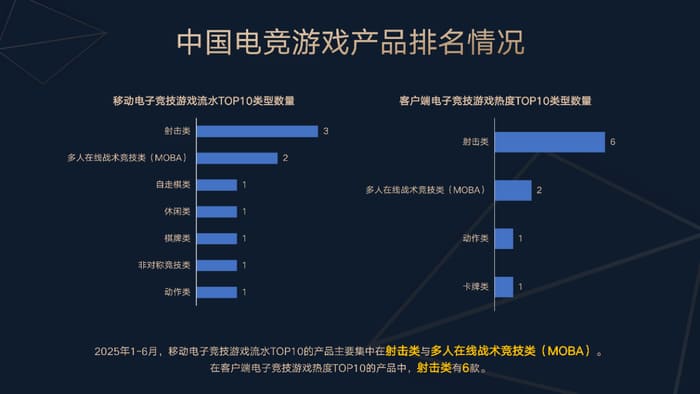 【EPCP扑克】今日稳健型电竞赛事方向分析:数据驱动下的理性观赛指南