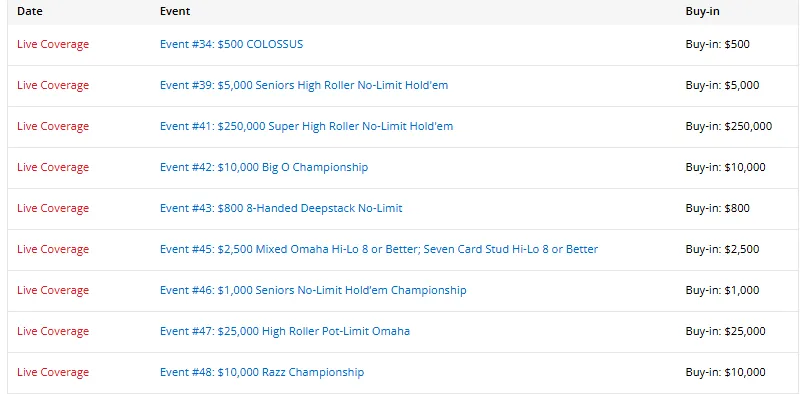 【EPCP扑克】2026 WSOP Day21｜19位中国选手入圈，杨崇贤成最大赢家！
