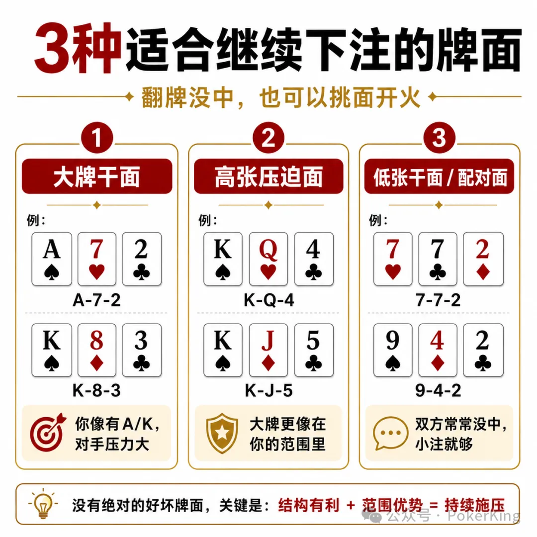 【EPCP扑克】翻牌没中怎么办？先别急着过牌，学会这三招