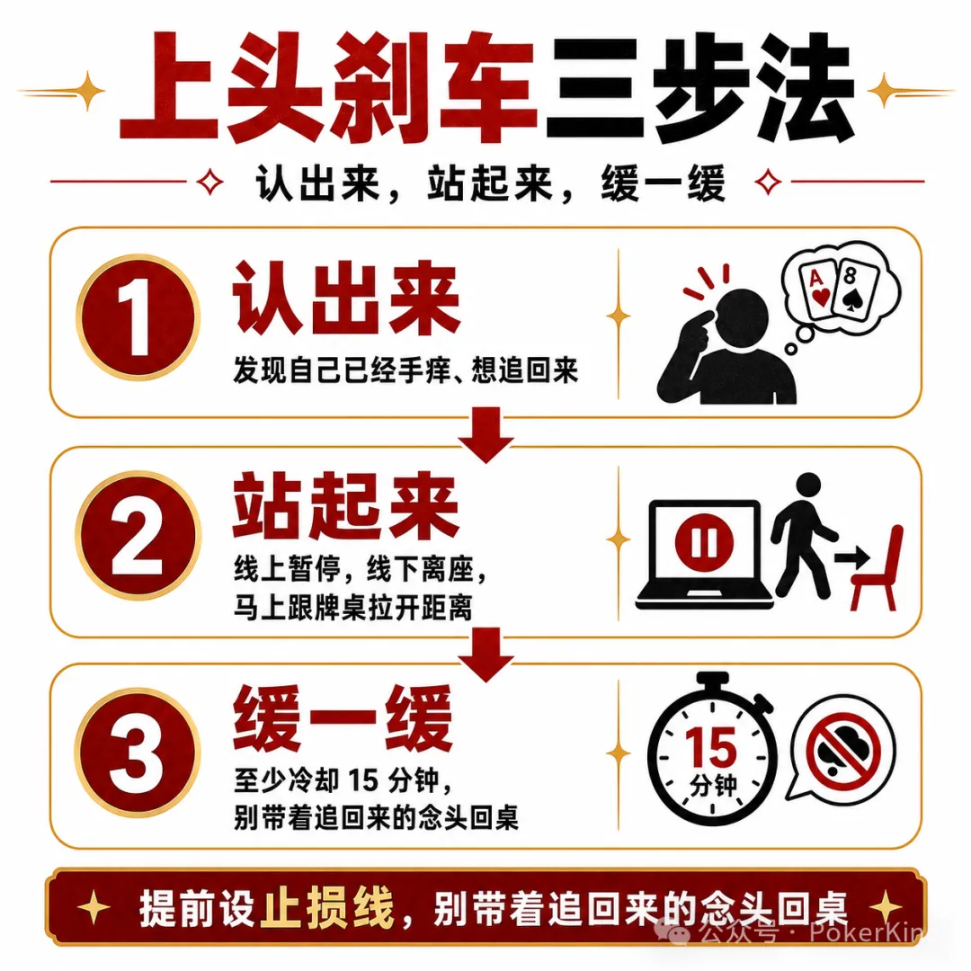 【EPCP扑克】上头了怎么办？牌桌上最实用的三下刹车，帮你止损