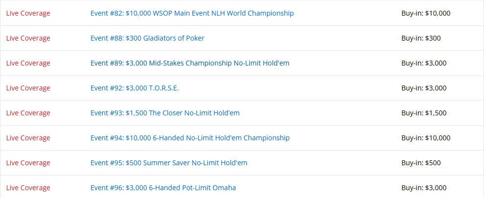 【EPCP扑克】中国军团2026WSOP主赛成绩单:26人进圈、4人六位数、$152w总奖金