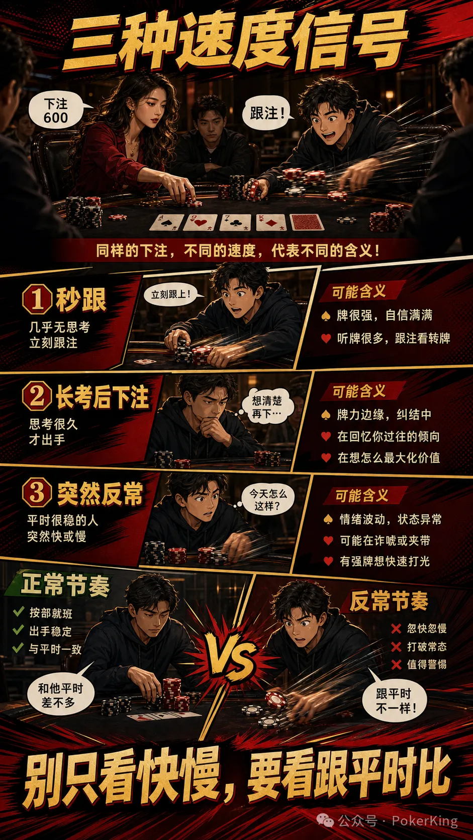 【EPCP扑克】牌桌上的时间密码:秒跟、长考和反常节奏,哪个才值得你当真?