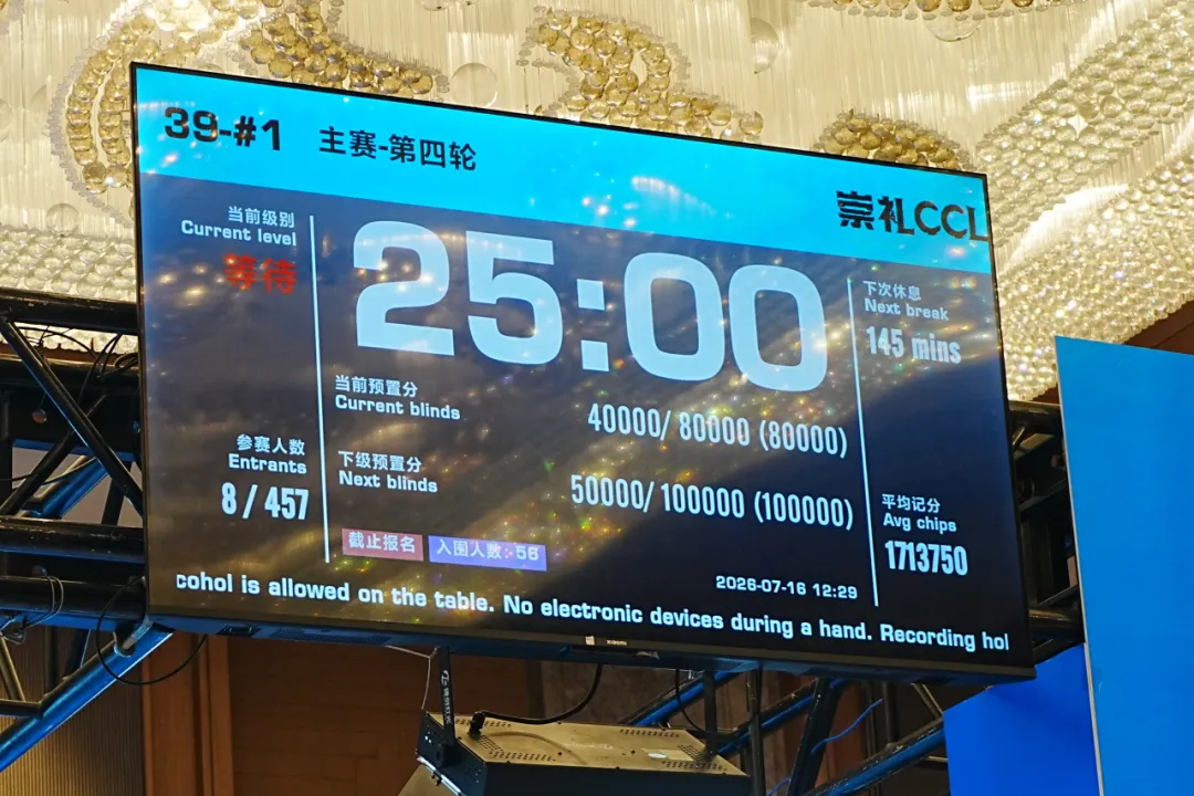 【EPCP扑克】2026 CCL崇礼站圆满落幕:王澄浩加冕冠军,八人决赛桌鏖战至最后一刻