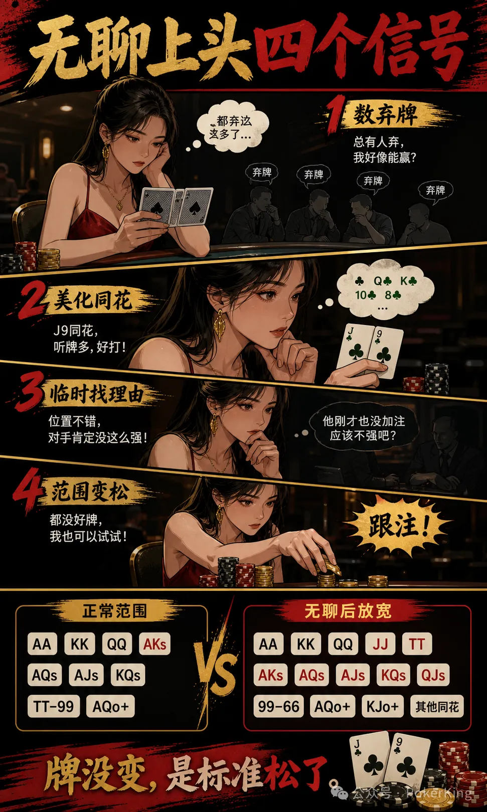 【EPCP扑克】无聊型上头:连续弃牌二十手后,你的判断标准还在吗?