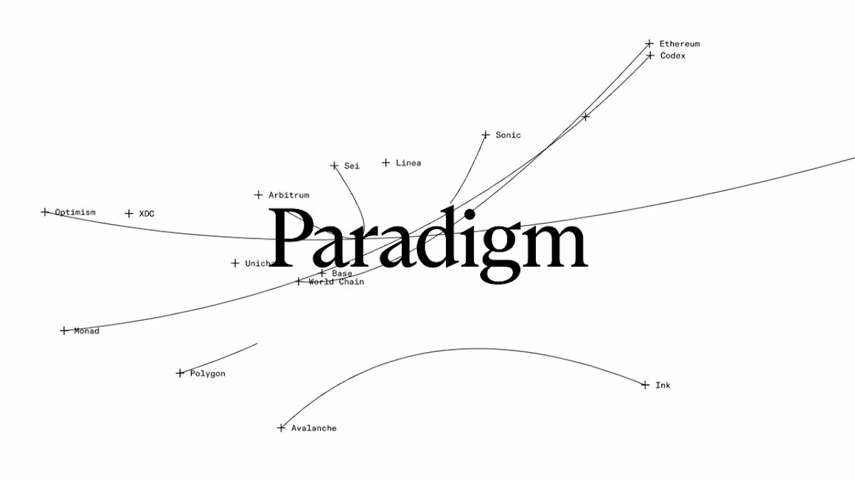 Paradigm 上线 RSI 模拟游戏：当经济学论文变成可交互的 AI 进化实验室
