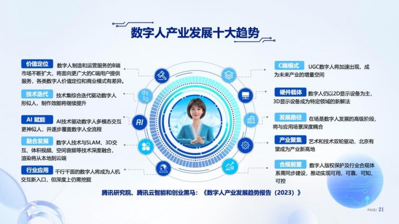 【EPCP扑克】数字彩票迈向智能时代:手机端+AI定制,科技让服务更有温度