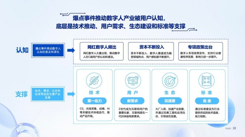 【EPCP扑克】数字彩票迈向智能时代:手机端+AI定制,科技让服务更有温度