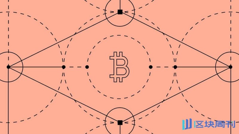 【EPCP扑克】Coldcard硬件钱包安全事件:逾1778枚BTC被盗,自托管信任遭遇考验