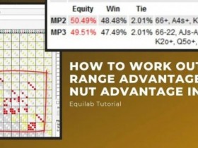【EPCP扑克】话题 | 扑克中的范围优势和坚果优势解释