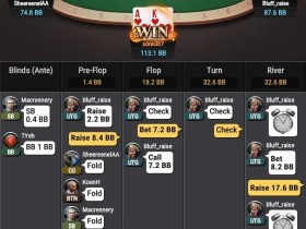 【EPCP扑克】牌局分析:No cheap showdown