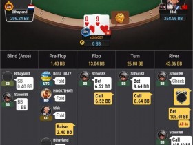 【EPCP扑克】牌局分析:上得山多终遇虎