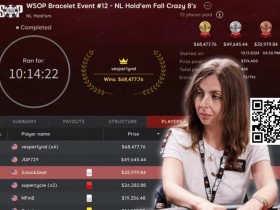 【EPCP扑克】简讯 | 心理学作家Maria Konnikova赢得了她的第一条WSOP手链