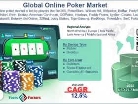 【EPCP扑克】2025年线上扑克趋势:主打6大发展方向