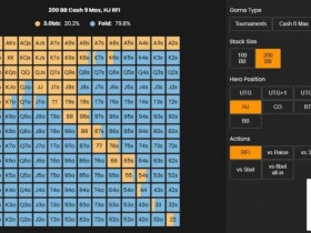 【EPCP扑克】牌局分析 | 复杂的多人底池,一个小错误如何会累积起来让你输掉全部