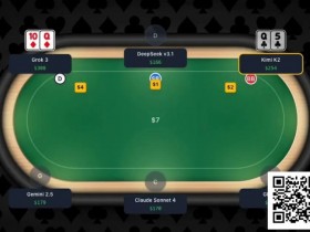 【EPCP扑克】趣闻 | 全球首次大型AI扑克对决即将上演,GPT-4等主流模型牌桌争霸