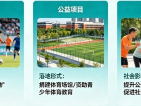 【EPCP扑克】解析开云体育的“体育+公益”模式:社会责任感